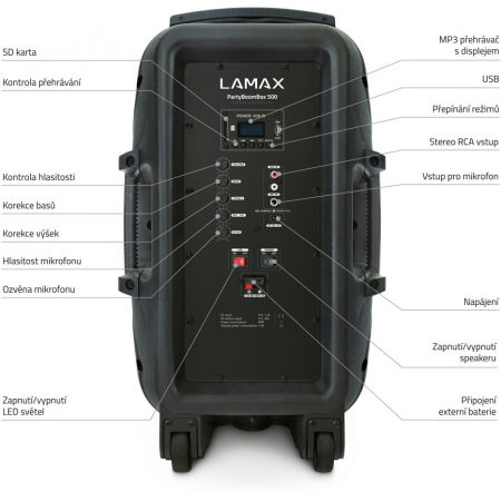 Głośnik - LAMAX PARTY BOOM BOX 500 - 5