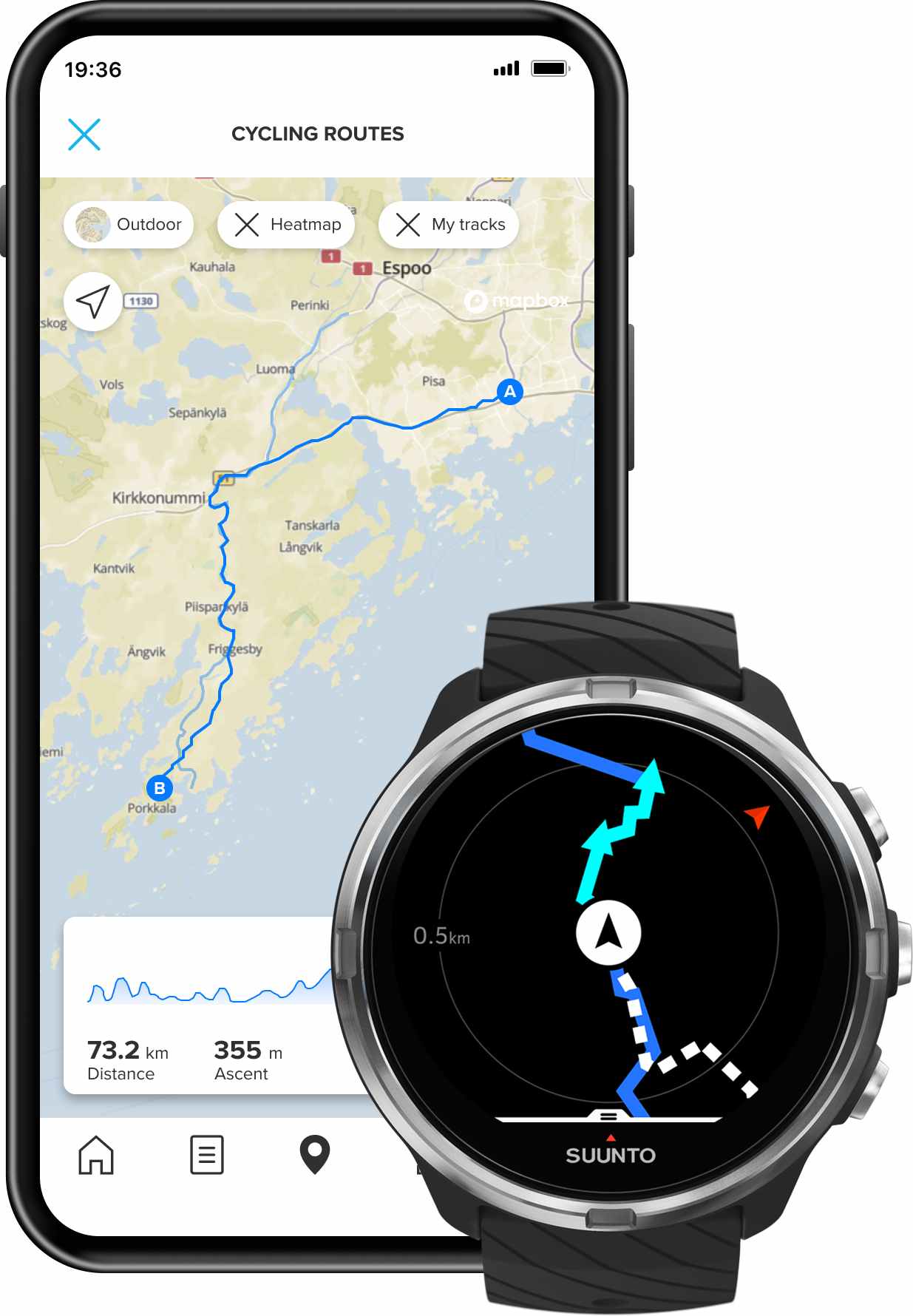 Multišportové GPS hodinky