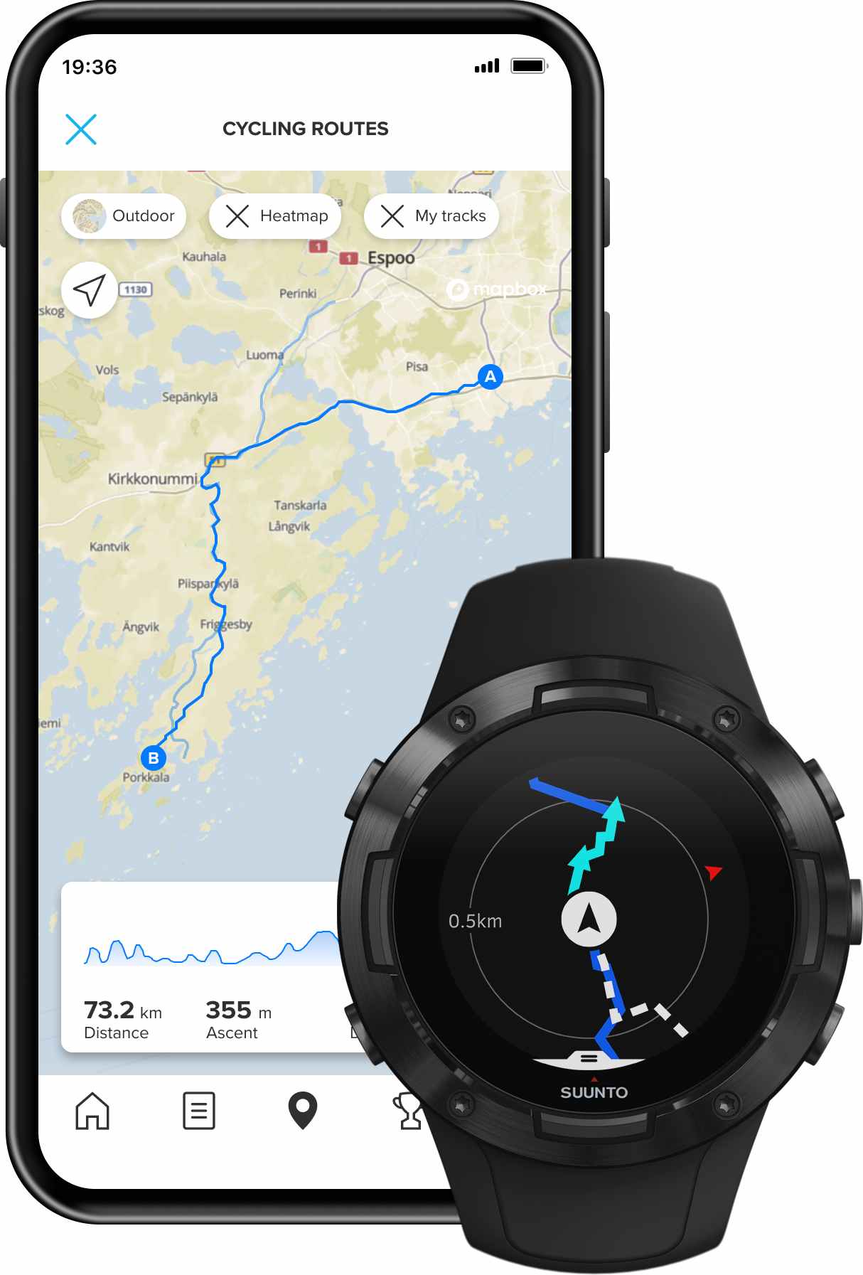 Multisportovní GPS hodinky