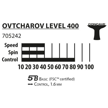 Pálka na stolní tenis - Donic OTVCHAROV 400 - 3