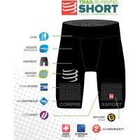 TRAIL SHORT - Herren Shorts