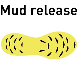 mud release surface adidas